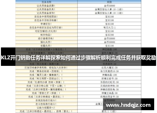 KLZ开门钥匙任务详解探索如何通过步骤解析顺利完成任务并获取奖励